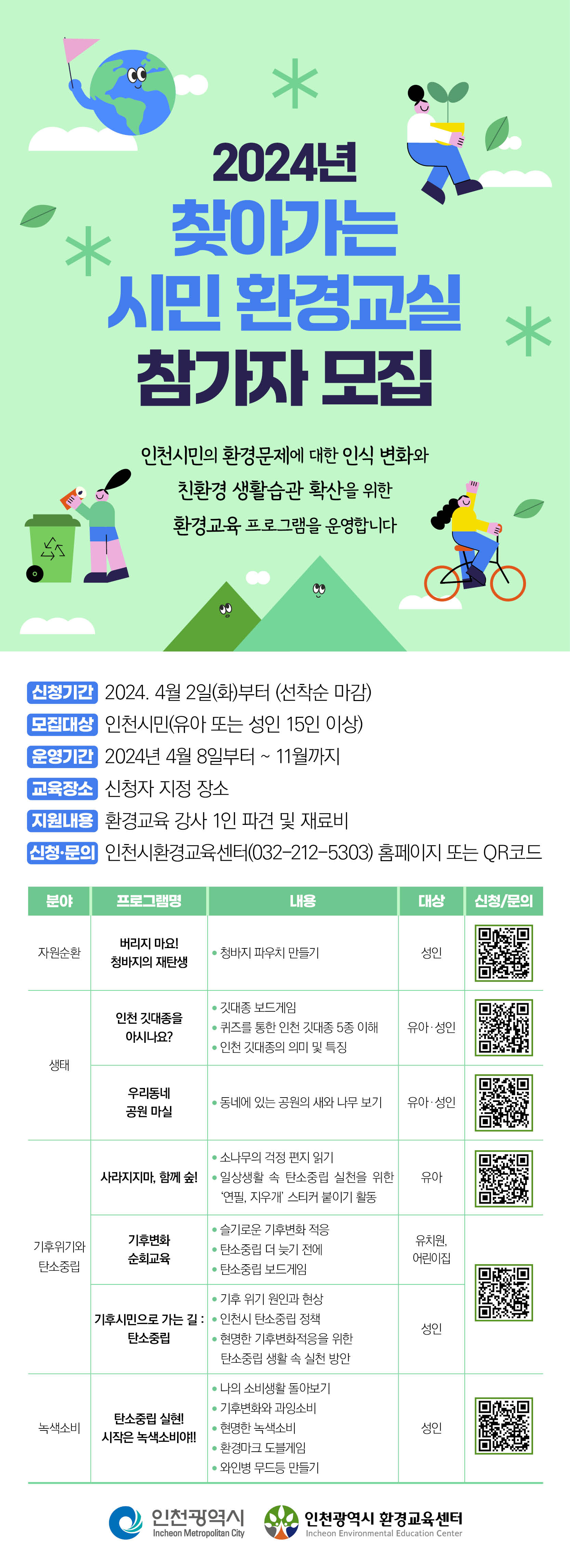 2024년 찾아가는 시민 환경교실 참가자 모집의 1번째 이미지